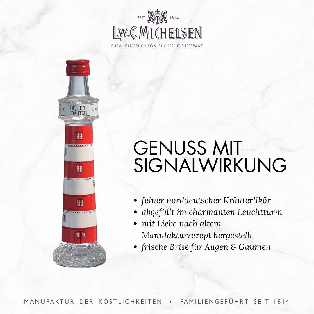 Nordsee - Geschenktüte: Maritimer Genuss für jede Gelegenheit