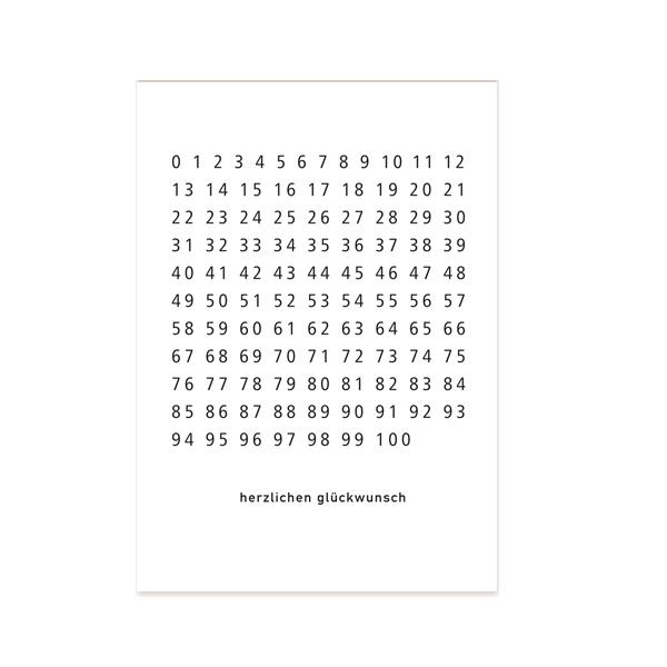 Postkarte 'Herzlichen Glückwunsch' – Zahlendesign für besondere Anlässe